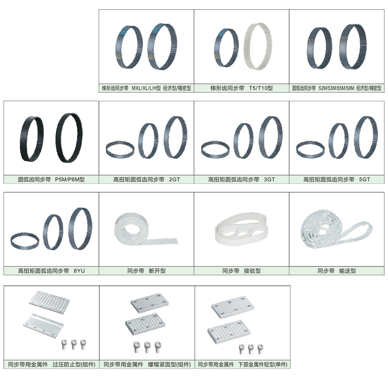 同步帶(圖1)