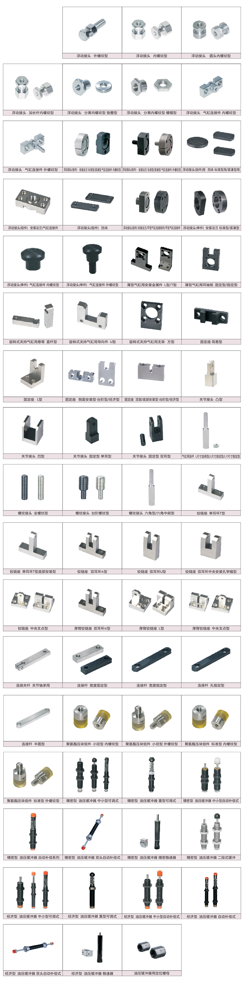 氣動(dòng)配件類(圖1)